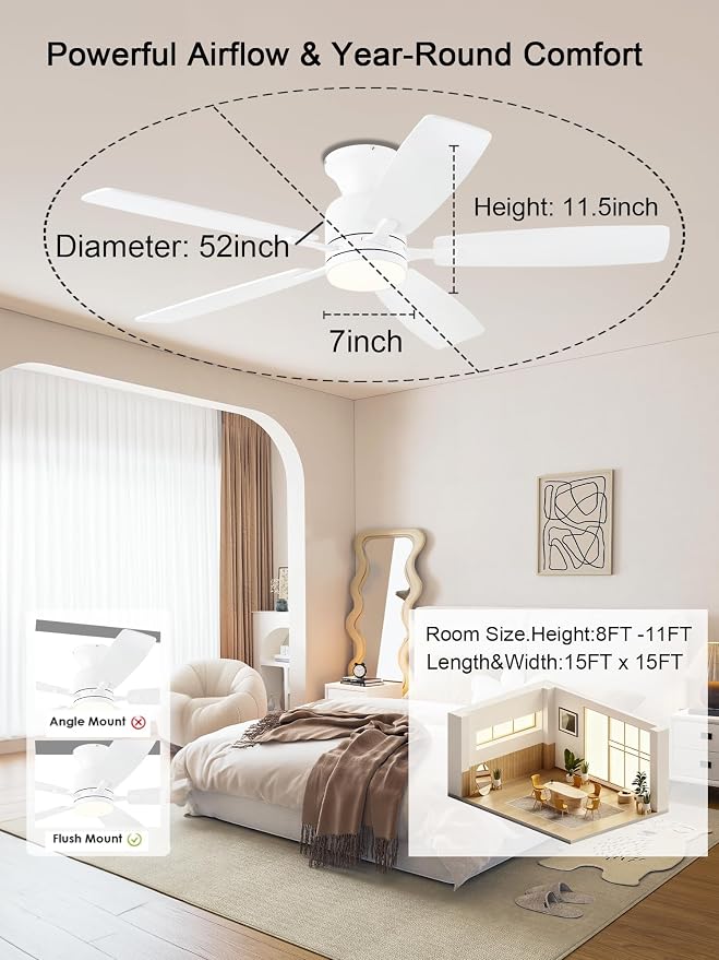 KNUN 52 Inch Flush Mount White Ceiling Fan with Light, Remote Control Ceiling Fan with Light, 6‑Speed Reversible Ceiling Fans with Lights, Quiet DC Motor 3CCT Dimmable Ceiling Fan for Indoor