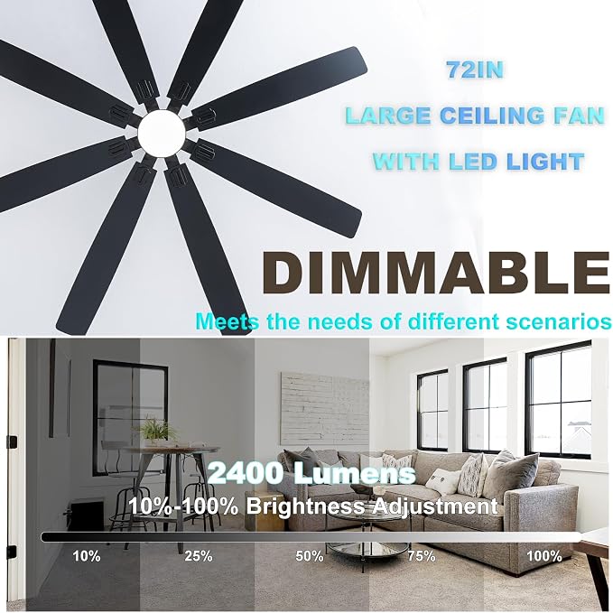 Coolwind 72in Large Outdoor Ceiling Fan, Display Remote&APP Control, Black 8 Blade Ceiling Fan with Light, 6 Speeds, Dimmable, Silent DC Reversible Motor, Double Sided Blade for Patio, Porch