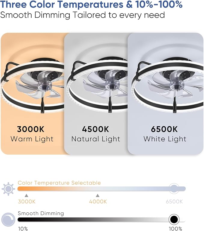Ceiling Fan with Lights, 20'' Low Profile Ceiling Fans, 3000-6500K Dimmable Fandelier LED Fan Light, Black Modern Flush Mount Ceiling Fan, 6 Speeds Reversible DC Motor Noiseless for Bedroom, Kids Room