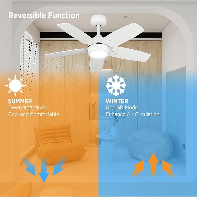 Ceiling Fan 36'' for Small Room: Matte White Modern Fans with Light Remote Control - Reversible Quiet DC Motor Dimmable with 6 Speeds for Dorm Room Bedroom Indoor Outdoor Use