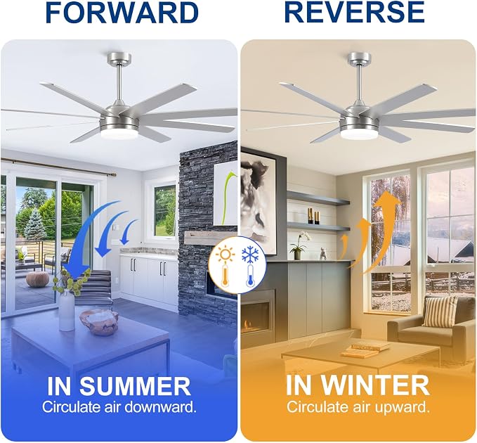 YUHAO 62 Inch Brushed Nickel Ceiling Fan with Light and Remote Control.Noiseless,Dimmable,3CCT,6 Speeds Reversible, DC Ceiling Fans for Indoor or Covered Outdoor Use.ETL Listed