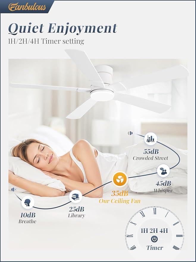 Fanbulous 52” Ceiling Fans with Lights and Remote, Flush Mount Ceiling Fan | Low Profile,Modern Ceiling Fan with LED Light, 5 Blades, 3CCT, 6 Speeds,Timer,Bedroom, Indoor, Outdoor,Living room,White