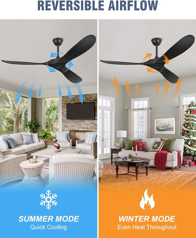 Yahada 52" Ceiling Fan no Light, Wood Ceiling Fans without Lights with Remote Control, 3 Blades, ETL Listed, Timer, 6 Speeds Reversible Quiet DC Motor Outdoor Fan for Patio Bedroom Porch, Matte Black