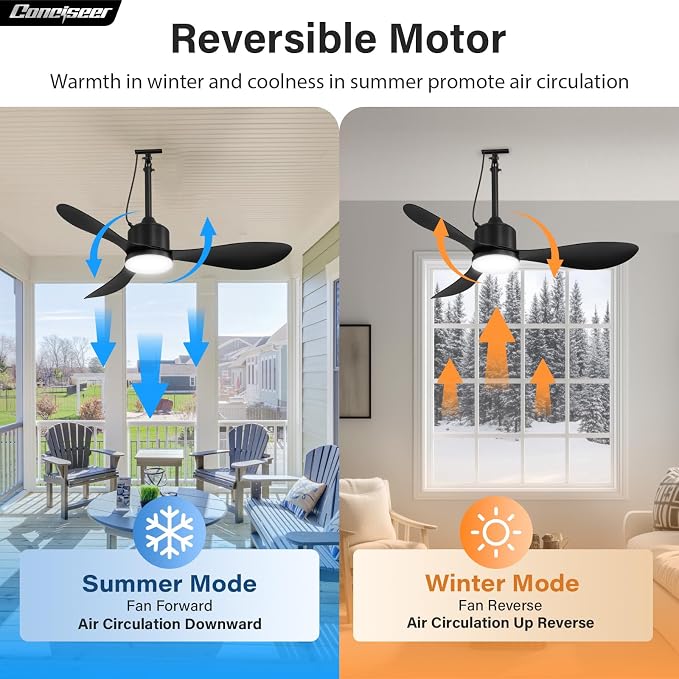 Conciseer 42 Inch Outdoor Ceiling Fan with Lights and Remote, Waterproof，6 Speed Quiet DC Motor