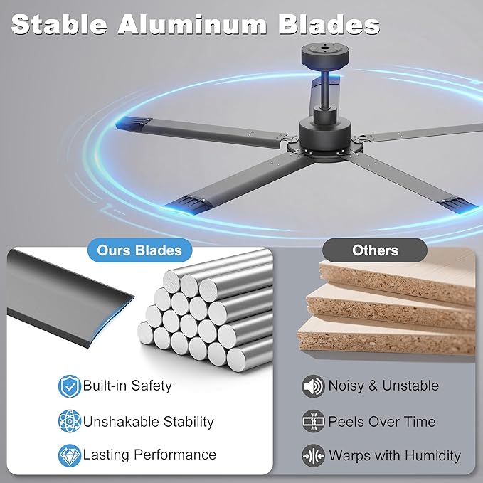 Ohniyou 60'' Ceiling Fan No Light, Black Industrial Ceiling Fan with Remote/APP, Aluminum Blades, 6800 CFM DC Motor for Outdoor Patios,Shop, Garage