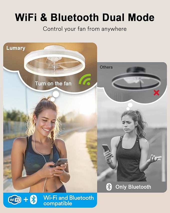 Lumary Smart WiFi Ceiling Fans with Lights, RGBAI Flush Mount Ceiling Fans with Lights and Remote, Dual Lighting Mode Modern LED Low Profile Ceiling Fan for Bedroom Works with Alexa Google, 20in White | 4500 lumens CCT light, RGBAI lighting, Alexa/Goog...