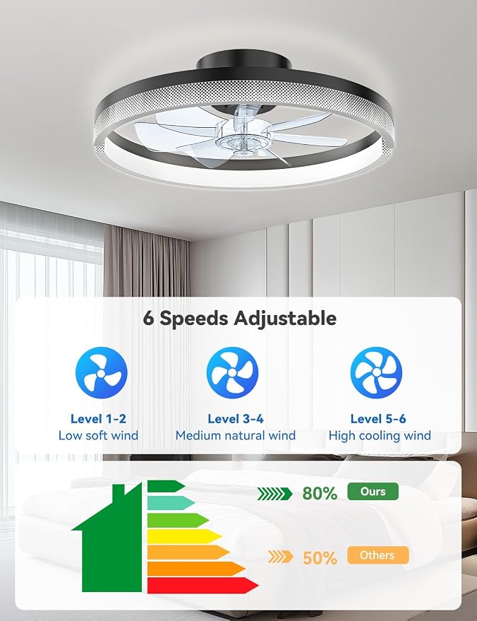 AKOFUN 18" Ceiling Fans with Lights and Remote, Low Profile Flush Mount Ceiling Fan with Light, 3000-6500K Dimmable LED Fan Light, Modern Bladeless Fandelier Ceiling Fans for Bedroom, Black Dot