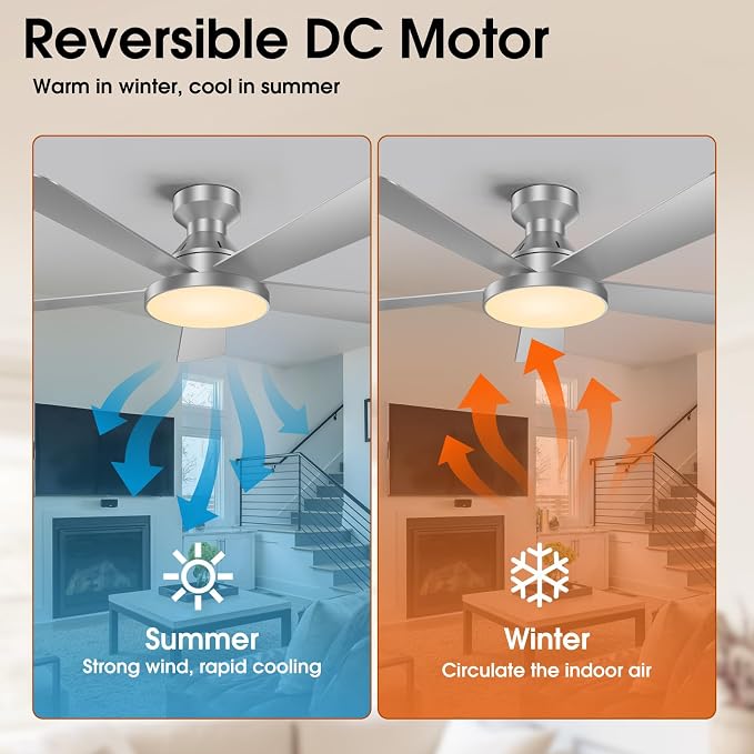 Ceiling Fans with Lights, 46" Low Profile Ceiling Fan with Light, Remote/App Control, Flush Mount Ceiling Fan for Bedroom, Indoor/Outdoor (Silver)
