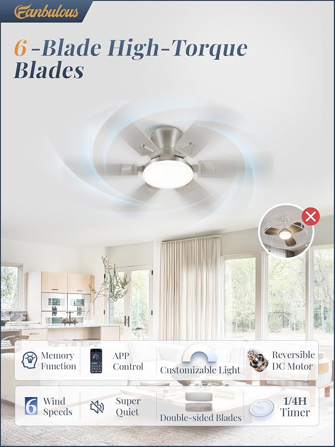 Fanbulous Ceiling Fans with Lights, 42 Inch 6-Blade, Smart APP & Remote Control, Dimmable 5CCT LED with Smart Memory, DC Motor Quiet for Bedroom Living Room, Damp Rated for Outdoor Covered Patio