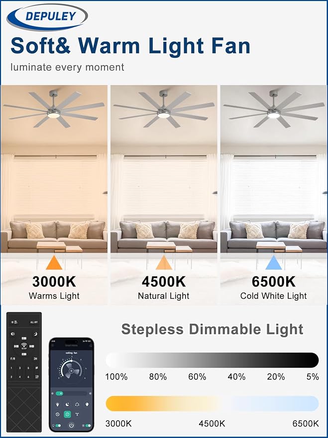Depuley 66" Ceiling Fans with Lights: Large Indoor/Outdoor Ceiling Fan for Patios Living Room - 8 Blades Silver Dimmable Ceiling Fans with Remote APP Control Timer Reversible Quiet DC Motor 6 Speeds