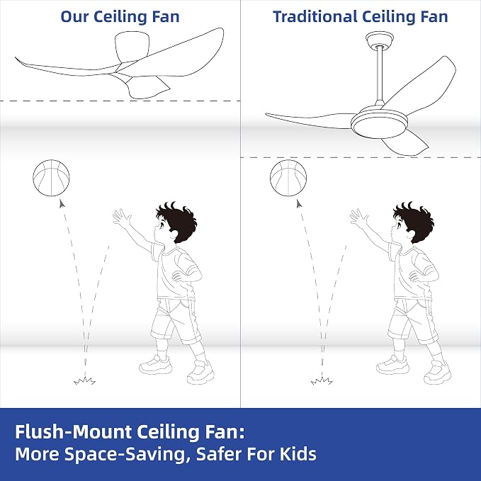 52" White Flush Mount Ceiling Fan with Remote, No Light | Modern Low-Profile, Heat Resistant ABS Blades, 6-Speed Reversible Quiet DC Motor for Balcony, Living Room, Bedroom