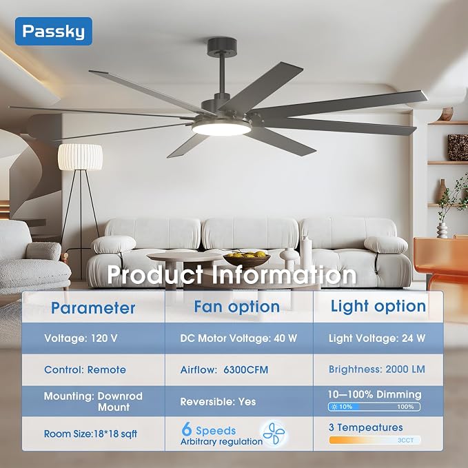 80 inch Ceiling Fans with Lights, Large Modern Ceiling Fan with Light and Remote Control, Reversible, 3CCT, Dimmable, Quiet, Black Ceiling fan For Bedroom, Living Room, Patio Farmhouse, Indoor/Outdoor