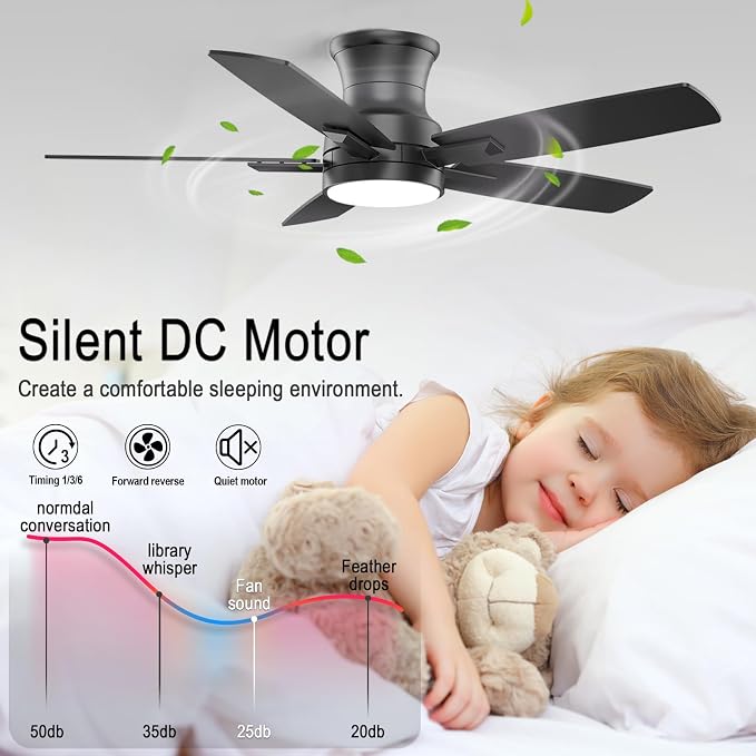 YUHAO 42 Inch Flush Mount Black Ceiling Fan with Light and Remote Control.Noiseless,Dimmable,3CCT,6 Speeds Reversible, Low Profile DC Ceiling Fans for Indoor or Covered Outdoor Use,ETL Listed