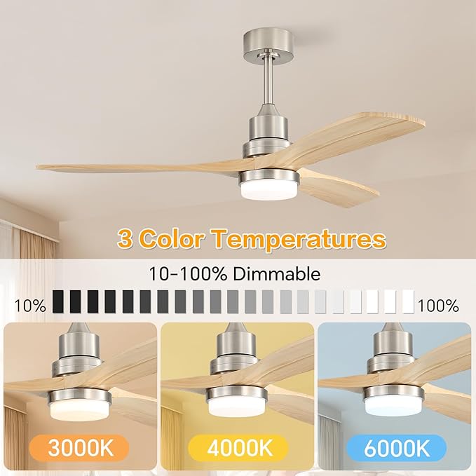 Sofucor Smart Ceiling Fan, 52" Low Profile Ceiling Fans with Lights and Remote, Compatible with Alexa/Google/App, 3-Color Light 6-Speed DC Motor Reversible Timer for Bedroom Living Room Patio Outdoor