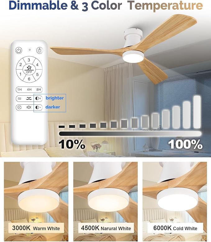 52 Inch Ceiling Fan with Lights, Remote Control, Flush Mount, Dimmable, Reversible, Wood Blades, Power-Off Memory, Quiet DC Motor, Modern Hugger Ceiling Fan for Living Room, Bedroom, Patio