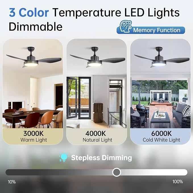 Sofucor 47 Inch Ceiling Fan with Lights and Remote Modern Outdoor Black LED Ceiling Fans with Large Light Fixture Dimmable 6 Speeds Quiet DC Motor &Timing for Patio Bedroom Living Room Office