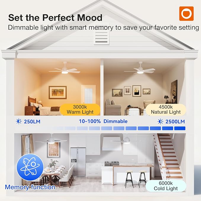 addlon Ceiling Fans with Lights, 42 inch White Ceiling fan with Light and Remote Control, Reversible, 3CCT, Dimmable, Noiseless, Small Ceiling Fan for Bedroom, Farmhouse, Indoor/Outdoor Use