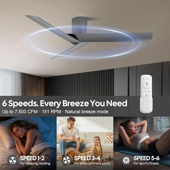 55 inch Flush Mount Ceiling Fan No Light, Modern Low-Profile Hugger Ceiling Fan Without Light, ETL Listed 3 Matte Deep Gray Blade, High CFM Quiet Reversible DC Motor, for Indoor Bedroom, Living Room