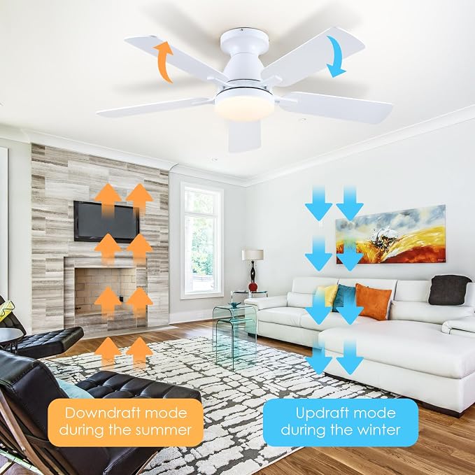 Mpayel 46 Inch Ceiling Fans with Lights and Remote, White Ceiling Fan with Light Flush Mount, Low Noise, Reversible, Dimmable, Modern Low Profile Ceiling Fan with Light for Bedroom Indoor Outdoor
