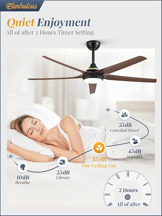 Fanbulous 56'' Smart Ceiling Fans with RGB Lights, Modern Ceiling Fan with Alexa/App/Remote Control, Dimmable LED Light, Reversible DC Motor, for Living Room, Bedroom, Game Room, Walnut