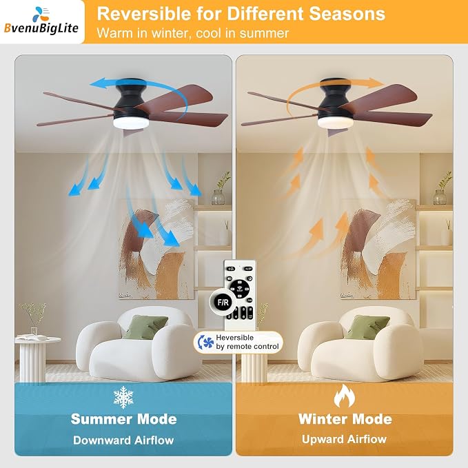 Ceiling Fans with Lights and Remote: 42 Inch Ceiling Fan with Light Low Profile - Flush Mount Ceiling Fan 5 Blades Reversible 3CCT Dimmable Noiseless for Bedroom (Black& Walnut)