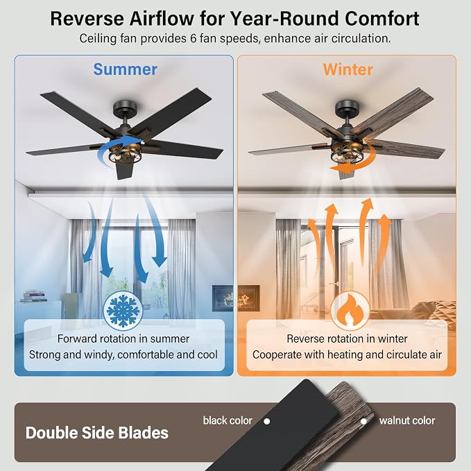 52 Inch Black Caged Ceiling Fans with Lights and Remote, Reversible, 3CCT, Dimmable, Noiseless, Double-Sided 5 Blades Ceiling Fan for Bedroom, Farmhouse, Living Room, No Light Bulbs Included