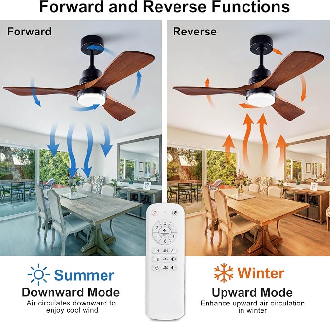 42 Inch Black Ceiling Fans with Lights and Remote,Dimmable LED Light,Quite Reversible DC Motor,Memory Function,Modern Solid Wood Indoor Outdoor Ceiling Fan with Light for Office Patios
