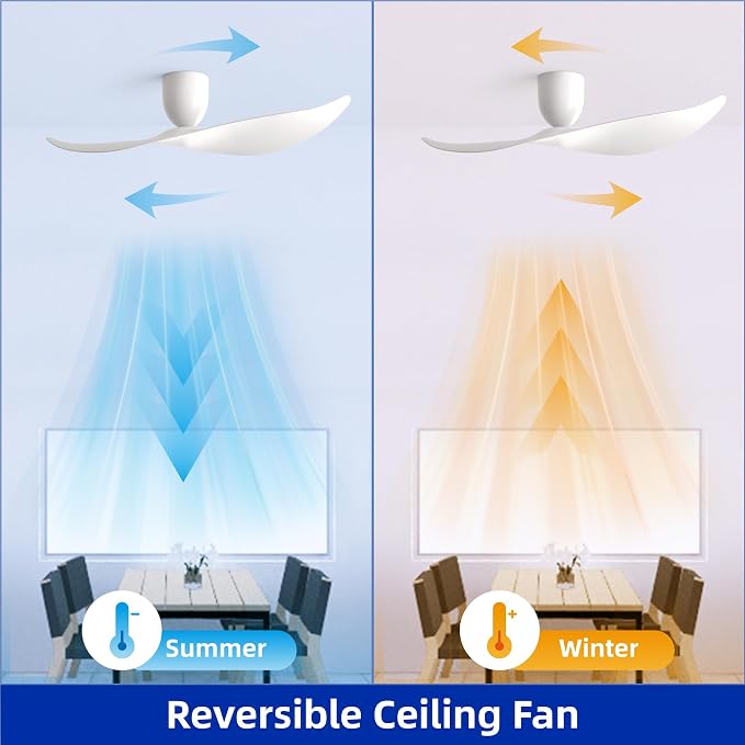 52" White 2 Blades Flush Mount Ceiling Fan with Remote, No Light | Modern Low-Profile, Heat Resistant ABS Blades, 6-Speed Reversible Quiet DC Motor for Balcony, Living Room, Bedroom