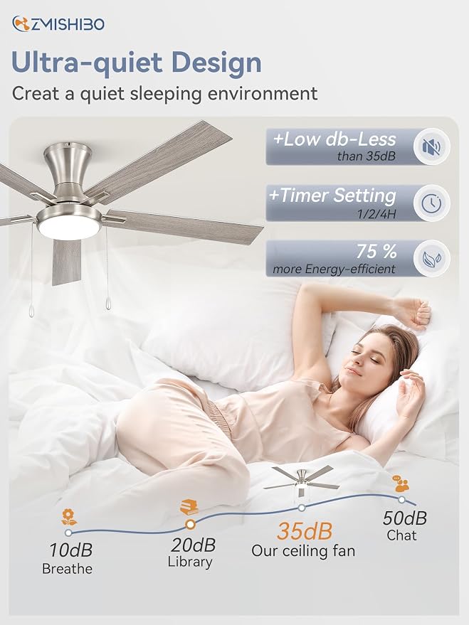 ZMISHIBO Ceiling Fans with Lights, Low Profile Ceiling Fan with Pull Chain and Remote Control, Flush Mount, Reversible, Dimmable, Noiseless, White Pull Cord Ceiling Fan for Bedroom(60inch Nickel)