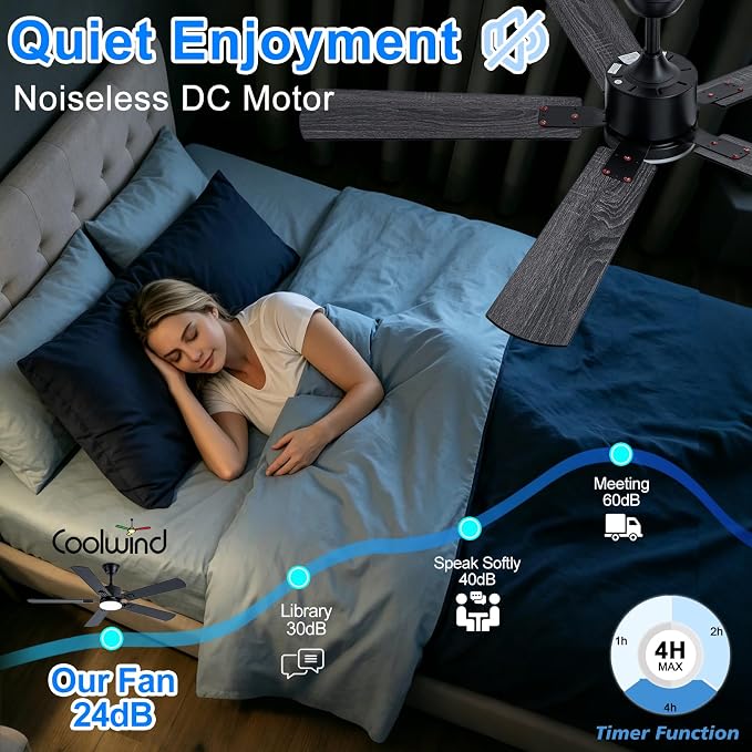 Coolwind Black Ceiling Fan with Display Remote/APP Control, 52 Inch Noiseless Modern 5 Blade Ceiling Fan with 8 Speeds & 3CCT, Dimmable, Timer, DC Reversible Motor for Bedroom, Living Room