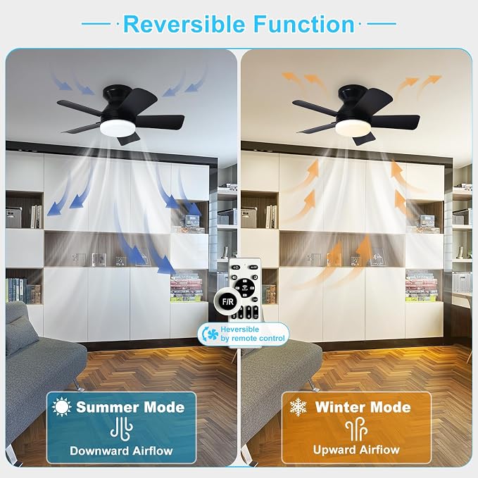 Depuley Modern Ceiling Fan with Light: 25-Inch Black Small Fans for Bedroom Indoor Outdoor - Dimmable Low Profile Ceiling Fans with Remote Control Flush Mount 5 Reversible Black Blades 6 Speeds Timer