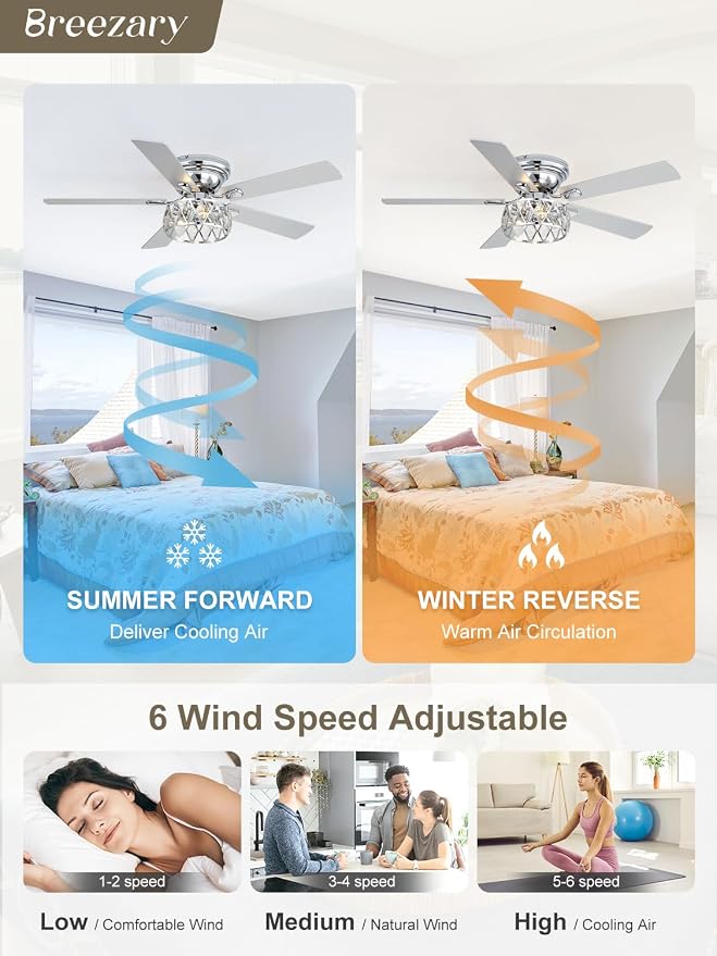 52 Inch Flush Mount Ceiling Fans with Lights and Remote, 5-Blade, 6-Speed Reversible DC Motor, Modern Low Profile Ceiling Fan Crystal Fandeliers for Bedroom Living Room Kitchen (Chrome)