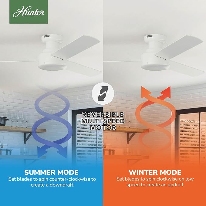 Hunter Presto, Indoor, Ceiling Fan, Wall Control, 52 inch, Matte White | For Bedroom, Living Room, Kitchen, Home Office, 52408