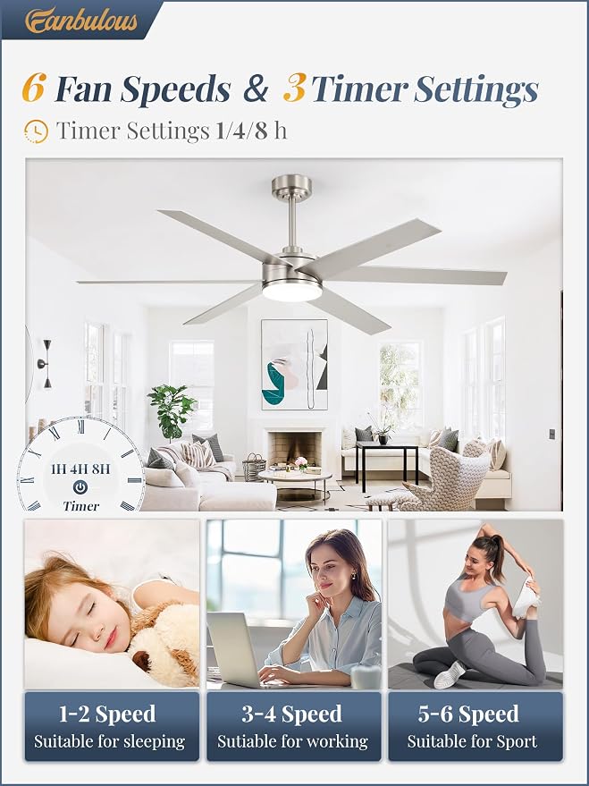 Fanbulous 60 Inch Ceiling Fans with Lights and Remote, Reversible 6 Blades, Dimmable, 3000K-6000K Adjustable, Outdoor Ceiling Fans for Patios, Large Ceiling Fan for Indoor or Covered Outdoor, Nickel