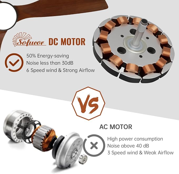 Sofucor 52 Inch Low Profile Ceiling Fans with Light, Modern Flush Mount Solid Wood Ceiling Fan with Airflow 5000CFM, Quiet DC Motor, 6 Speeds, Timer & Reversible for Living Room Bedroom, ETL, Walnut