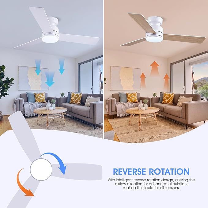 Kviflon 46 inch Ceiling Fans with Lights and Remote/APP Control, Low Profile Ceiling Fan with Light, Flush Mount, 3CCT, 3 Reversible Blades 6 Speeds Modern Ceiling Fan for Bedroom Living Room, White