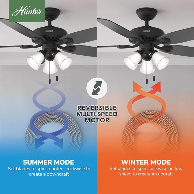 Hunter Builder Plus, Indoor, Ceiling Fan, Pull Chain, 52 inch, Matte Black | with LED Lights, Standard Mount, 5 Blades, For Bedroom, Living Room, 52387, Includes Bulbs