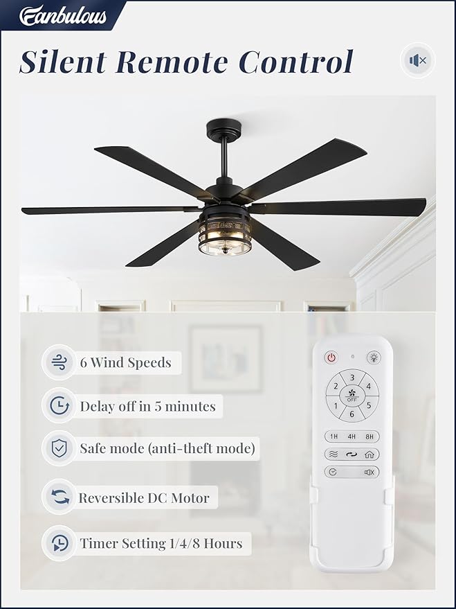 Fanbulous 65" Farmhouse Ceiling Fans with Lights and Remote,Industrial Large Ceiling Fan with 6-Speed Reversible DC Motor and 6 Dual Finish Blades,Black Ceiling Fan with Light for Living bedroom Patio