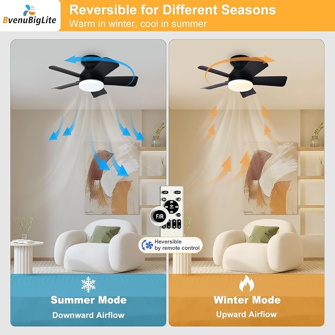Ceiling fans with lights and Remote: 25 Inch Ceiling Fan with Light Low Profile - Flush Mount Ceiling Fan 5 Blades Reversible 3CCT Dimmable Noiseless for Bedroom (Black)