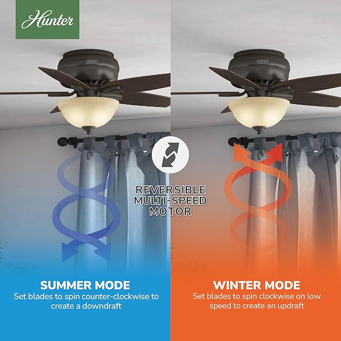 Hunter Newsome, Indoor, Ceiling Fan, Pull Chain, 42 inch, Premier Bronze