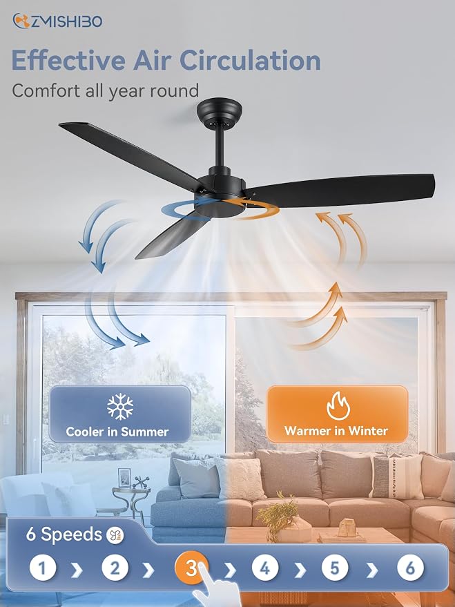 ZMISHIBO 2 Pack 52 Inch Outdoor Ceiling Fans with Remote, Black Ceiling Fan No light with Quiet Reversible DC Motor, 6 Speeds, 3 Blade Modern Ceiling Fans for Patio Living Room Bedroom Indoor