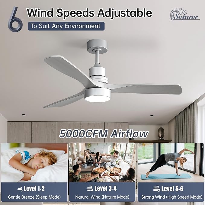 Sofucor 52 Inch Ceiling Fan with Light and Remote - 3 Solid Wood Blades, Quiet DC Motor, 6 Speeds 5000CFM, Dimmable Tri-Color LED with Memory, Timer & Reversible for Bedroom Living Room