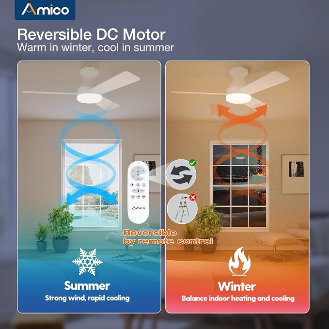 Amico Ceiling Fans with Lights, 42 inch Low Profile Ceiling Fan with Light and Remote Control, Flush Mount, Reversible, 3CCT, Dimmable, Noiseless, White Ceiling Fan for Bedroom, Indoor/Outdoor Use