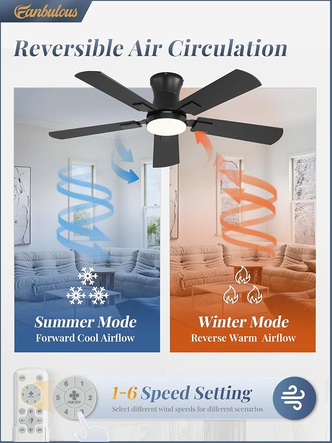 Fanbulous 42 inch ceiling fan with light, Low Profile Ceiling Fan with Light, App&Remote Control, Dimmable LED Light, Flush Mount Ceiling Fan for Indoor Bedroom Living Room, Qiuet DC Motor