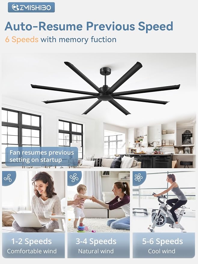 ZMISHIBO 96" Large Industrial Ceiling Fans No light with Aluminum 8 Blades, Commercial HVLS Ceiling Fan without Light,Quiet DC Motor,6 Speeds, Indoor Outdoor Ceiling Fan for Patio, Garage Shop,Black
