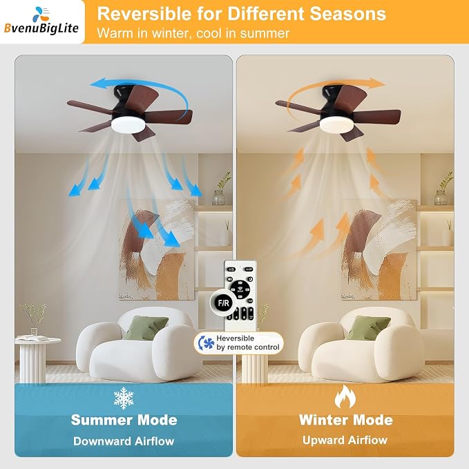 Ceiling fans with lights and Remote: 25 Inch Ceiling Fan with Light Low Profile - Flush Mount Ceiling Fan 5 Blades Reversible 3CCT Dimmable Noiseless for Bedroom (Black& Walnut)