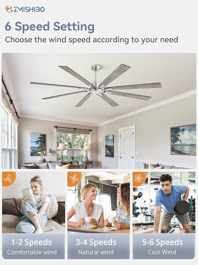 ZMISHIBO 80 Inch Ceiling Fan No Light with Remote Control, 8 Blades Quiet DC Reversible Motor, 6-Speed, Timer, Brushed Nickel Finish, Indoor Outdoor Ceiling Fans for Patios, Living Room, Garage