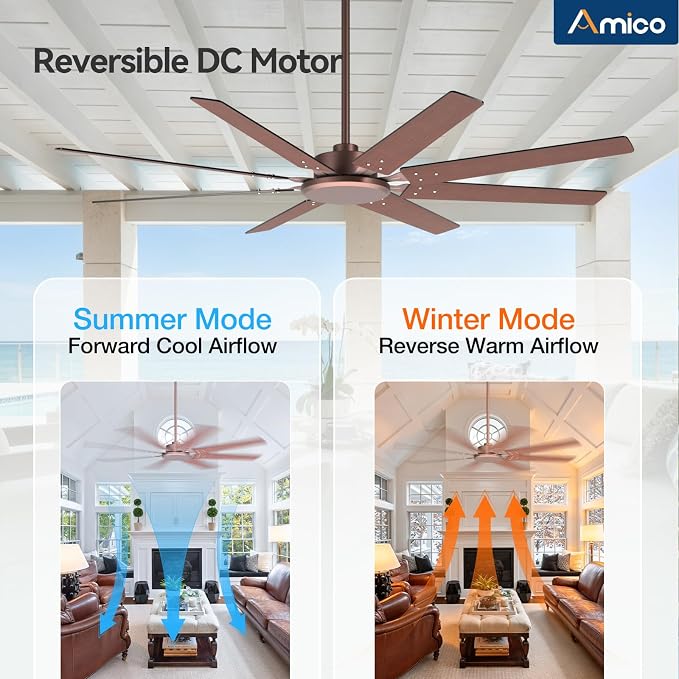 Amico 72 Inch Outdoor Ceiling Fan No Light with Remote, Large Brown Ceiling Fan Without Light, Quiet Reversible DC Motor, 6 Speeds, Timer, 8 Blades for Living Room, Covered Patio, Porch, Garage