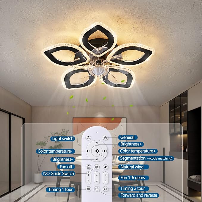 Dalouguan 21-Inch Ceiling Fan with Lights and Remote Control, Black Geometric, 6 Wind Speeds, 3 Light Color, Low Profile, Flush Mount, for Kitchen, Bedroom, Living Room