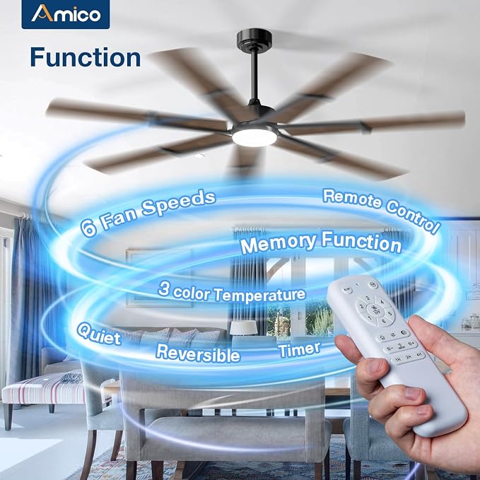Amico Ceiling Fans with Lights,66 inch Walnut Ceiling fan with Light and Remote, 6 Speed Reversible DC Motor, 3CCT, Dimmable, Quiet, Timer, Outdoor Ceiling Fans for Patios, Indoor/Outdoor